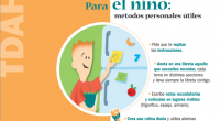 Los especialistas del Servicio de Neurología Pediátrica del Hospital Universitario La Paz de Madrid han elaborado el manual Pautas orientativas para el niño con TDAH y padres, que recoge los […]