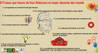 De nuestro amigo Santiago Moll de Justifica tu respuesta, y su entrada 10 Frases que hacen de Ken Robinson el mejor docente del mundo, hemos preparado esta infografía que podéis imprimir […]