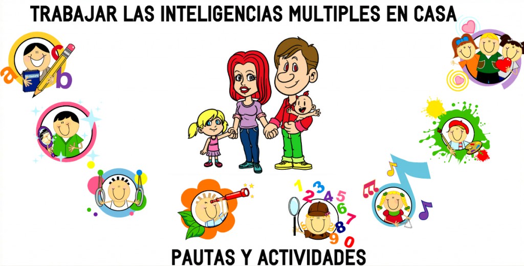 En esta ocasión hemos preparado un documento genial para poder trabajar las inteligencias múltiples con nuestros hijos e hijas en casa, en este documento hemos pensado en diferentes actividades que […]