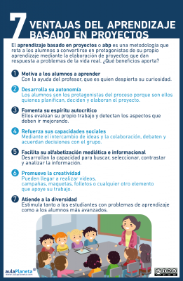 INFOGRAFÍA_7-ventajas-del-abp