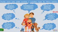 Puntos clave para poder enseñar a nuestros hijos de forma positiva. . Regula tus propias emociones. Los padres somos el modelo a seguir para nuestros hijos Recuerda cómo (y cuándo) […]