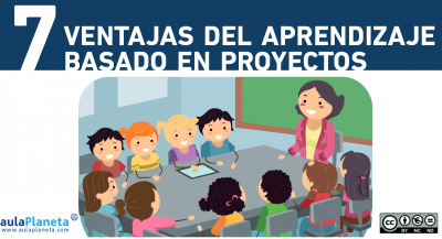 abp aprendizaje basado en proyectos