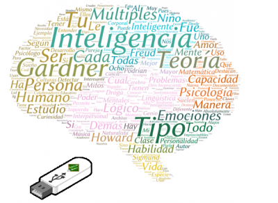 curso de inteligencias multiples