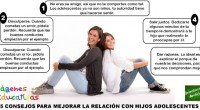 5 CONSEJOS PARA MEJORAR LA RELACIÓN CON HIJOS ADOLESCENTES DESCÁRGALA  pdf PINCHANDO EN EL ENLACE DE ABAJO (Se abrirá una nueva ventana pincha Sobre el enlace de color azul con […]