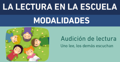 la lectura en la escuala modalidades