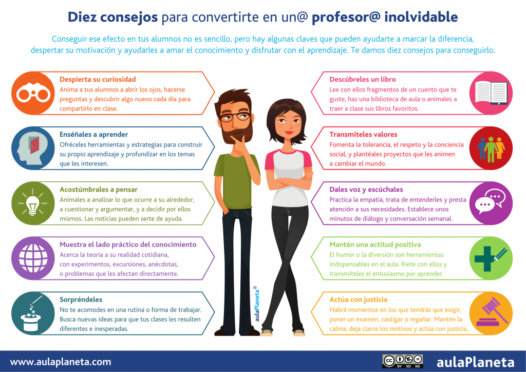 Hoy os presentamos una nueva y fantástica infografía  de nuestros amigos de aulaplaneta, con este sugerente título: Diez consejos para convertirte en un profesor inolvidable para tus alumnos y alumnas. […]