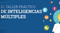 Durante todo este curso hemos venido realizando diferentes formaciones en Inteligencias Múltiples y TIC, PLE y herramientas 2.0, Aprendizaje cooperativo, rutinas y destrezas de pensamiento, PBL y evaluación por rúbricas. […]