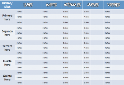 plantillas horarios infantil 1