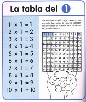 Cuaderno tablas de multiplicar (1)