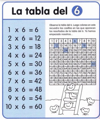 Cuaderno tablas de multiplicar (11)