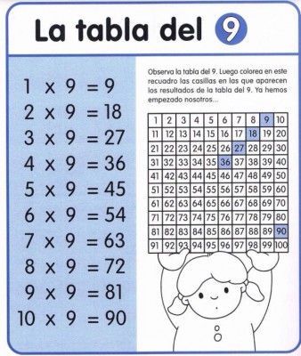 Cuaderno tablas de multiplicar (17)