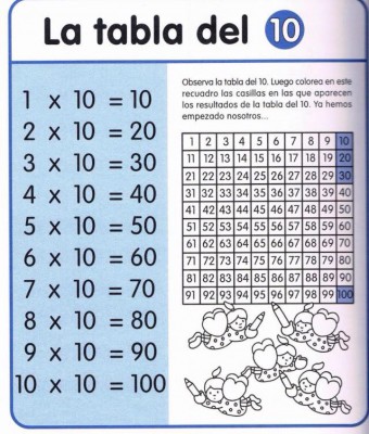 Cuaderno tablas de multiplicar (19)