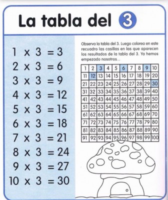 Cuaderno tablas de multiplicar (5)
