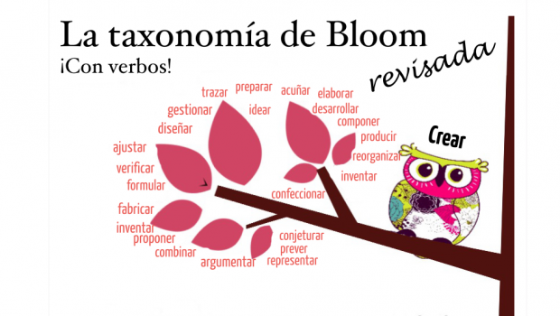 EXCELENTE COLECCIÓN DE VERBOS PARA TRABAJAR LA TAXONOMÍA DE BLOOM ...