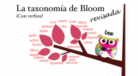 Hoy os traemos este fantástico material de la web theflippedclassroom se trata de de una increíble colección de verbos para trabajar la taxonomía de bloom. La idea de establecer un sistema de […]