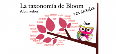 EXCELENTE COLECCIÓN DE VERBOS PARA TRABAJAR LA TAXONOMÍA DE BLOOM REVISADA