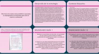 Ejemplo de portafolio de evidencias con enunciados guías .. . . Fuente : http://es.slideshare.net Autor :Jaime Gerardo Méndez Barrientos DESCÁRGALA  EN PDF  PINCHANDO EN EL ENLACE DE ABAJO (Se abrirá […]