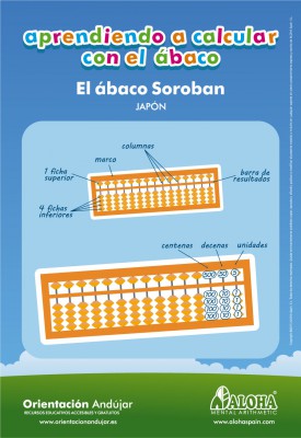 ALOHA_Infografia_S1_Soroban