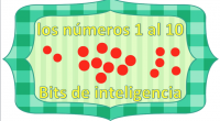 ¿Qué son los bits de inteligencia?: Los niños tienen una  gran capacidad  para aprender. Sólo necesitan que les digamos algo una vez para que  sepan repetir lo aprendido en el momento y […]