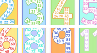   Orientación Andujar pone a disposición de nuestros usuarios, una serie de recursos de apoyo al aprendizaje de las tablas de multiplicar para Primaria, que convierten el comienzo del aprendizaje de las tablas […]