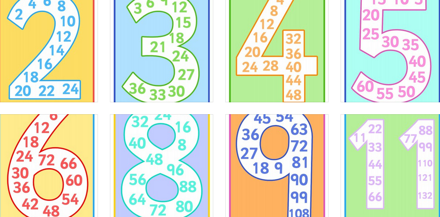 Resultado de imagen de tablas de multiplicar
