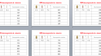 Este año he comenzado a dar las matemáticas en secundaria y voy a preparar una serie de materiales para introducir a mis alumnos en el cálculo ABN. El Algoritmo Basado […]