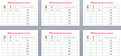 Algoritmo ABN descomposición de  números  hasta centenas Matemáticas Primaria  