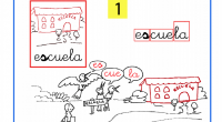  Con la entrega número 1 empezamos la publicación del bloque número 2  del método de lectoescritura denominado “PASO A PASO” y que esta diseñado y realizado por Luis Ferreira creador […]