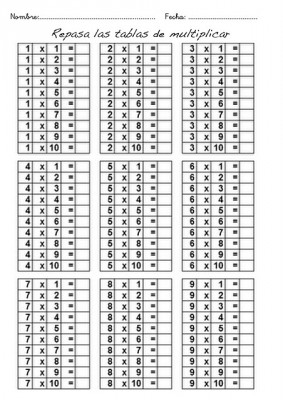 TRABAJAMOS LAS TABLAS DE MULTIPLICAR 1