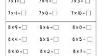 Ejercicios y actividades para trabajar y repasar las multiplicaciones. La multiplicación es una operación binaria que se establece en un conjunto numérico.  Tal el caso de números naturales, consiste en […]