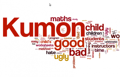 kumonwordle1