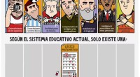 Ya esta en marcha la matriculación de nuestro nuevo curso on-line sobre inteligencias múltiples, totalmente actualizado y con materiales y recursos que te ayudarán en tu práctica docente si eres […]