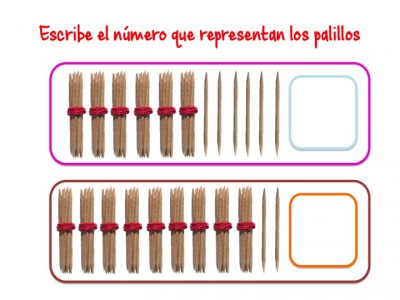 ABN Escribe el número que representan los palillos centenas 7