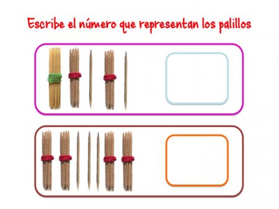 ABN Escribe el número que representan los palillos unidades de millar14