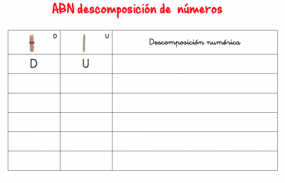 ABN conjunto de plantillas para descomposición de números HASTA LAS DECENAS