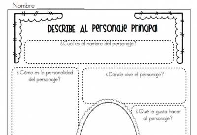 Organizador gráfico describe al personaje principal