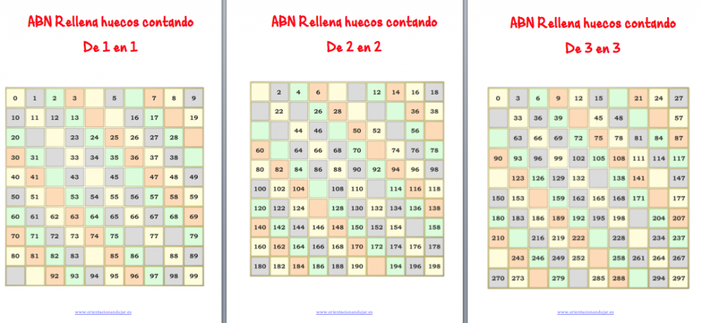 Hemos desarrollado estos materiales para que nuestros alumnos comiencen a trabajar la secuencia numérica y aprendan a contar. Durante el período de la Educación Infantil  se va desarrollando lentamente la […]