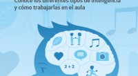 Conoce los distintos tipos de inteligencia y sus implicaciones en el ámbito educativo La teoría de las inteligencias múltiples, planteada por el psicólogo estadounidense Howard Garner, aporta una nueva y, […]