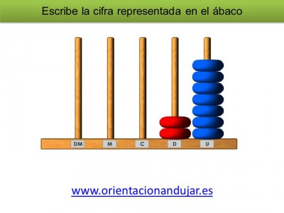 abaco vertical primaria colores montessori (1)