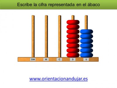 abaco vertical primaria colores montessori (36)