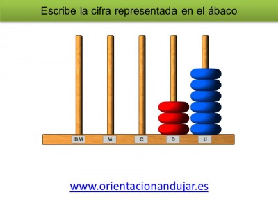 abaco vertical primaria colores montessori (5)