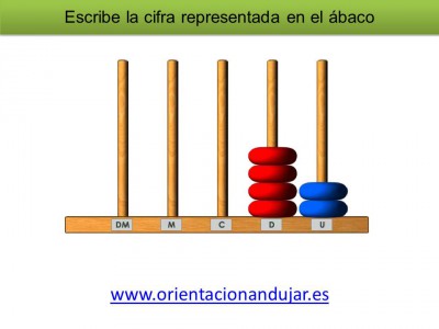 abaco vertical primaria colores montessori (50)