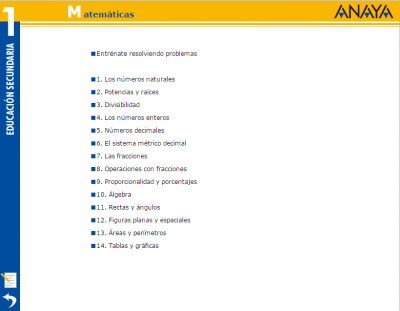 actividades interactivas ideales PDI matematicas 1 eso