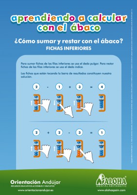 ALOHA_Infografia_S8_Sumar-y-restar_Abaco