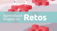 El Aprendizaje Basado en Retos (ABR) es un enfoque pedagógico que involucra activamente al estudiante en una situación problemática real, significativa y relacionada con su entorno, lo que implica definir […]