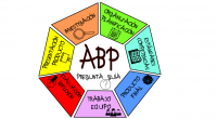 El tan de moda aprendizaje basado en proyectos (desde ahora ABP) es una metodología o estrategia de enseñanza en la que los estudiantes programan, ponen en práctica y evalúan proyectos […]