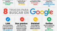 En esta entrada os mostramos 8 trucos básicos que puedes utilizar a la hora de buscar en Google la información que te sea de utilidad. Buscar en Google es una actividad que llevas […]