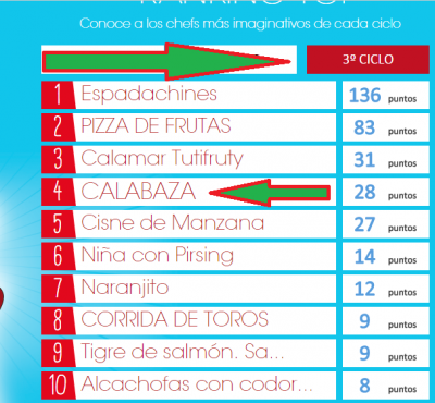 TERCER CICLO