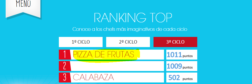 Con tu inestimable ayuda nuestros alumnos pueden ganar este fantástico premio y nuestro cole una dotación económica para material educativo que necesitamos.   ENTRA EN EL ENLACE http://imaginefood.escueladealimentacion.es/ EN LA […]