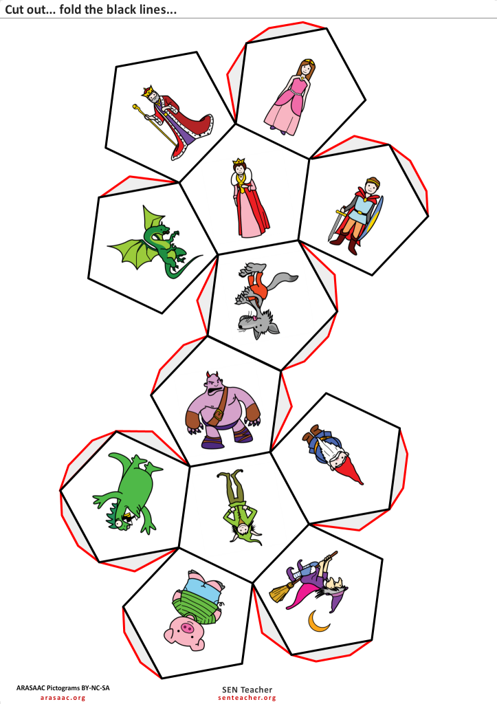 Escribir o inventar cuentos a partir de una serie de objetos es una consigna sencilla de preparar y que suele dar excelentes resultados. Podemos usar esta técnica también para prácticas […]